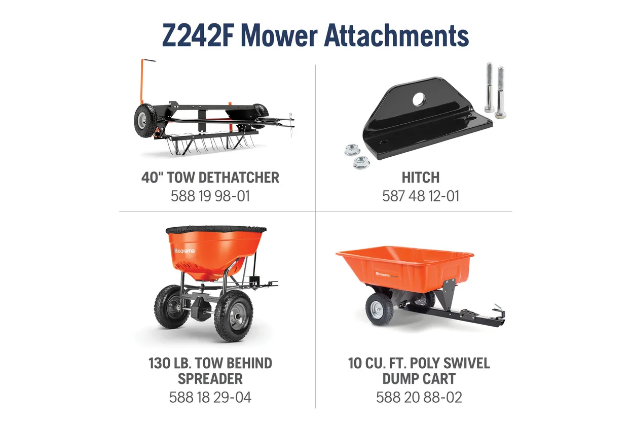 Z242F Mower Attachments with product names and part numbers on a white background
